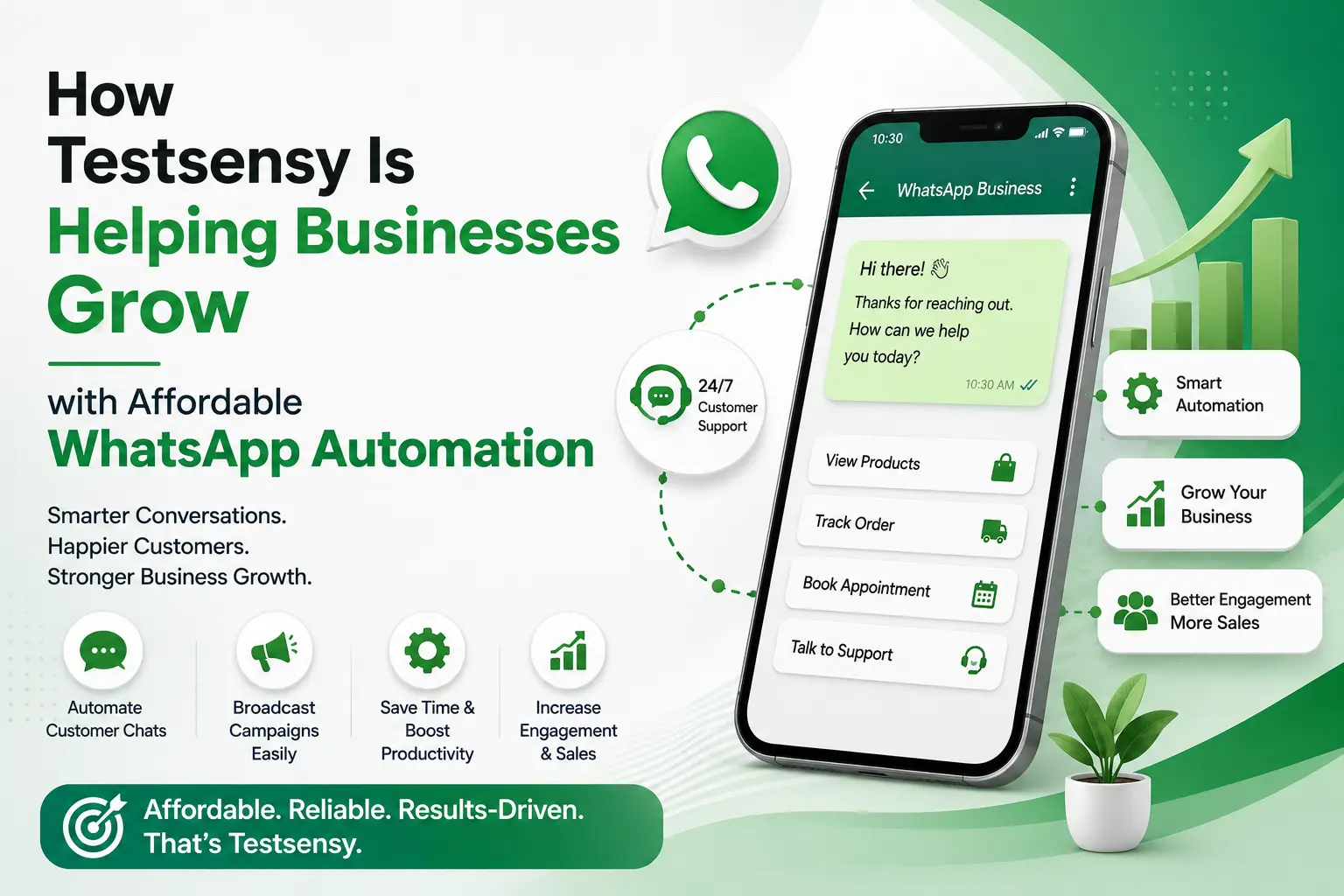 How Testsensy Is Helping Businesses Grow with Affordable WhatsApp Automation