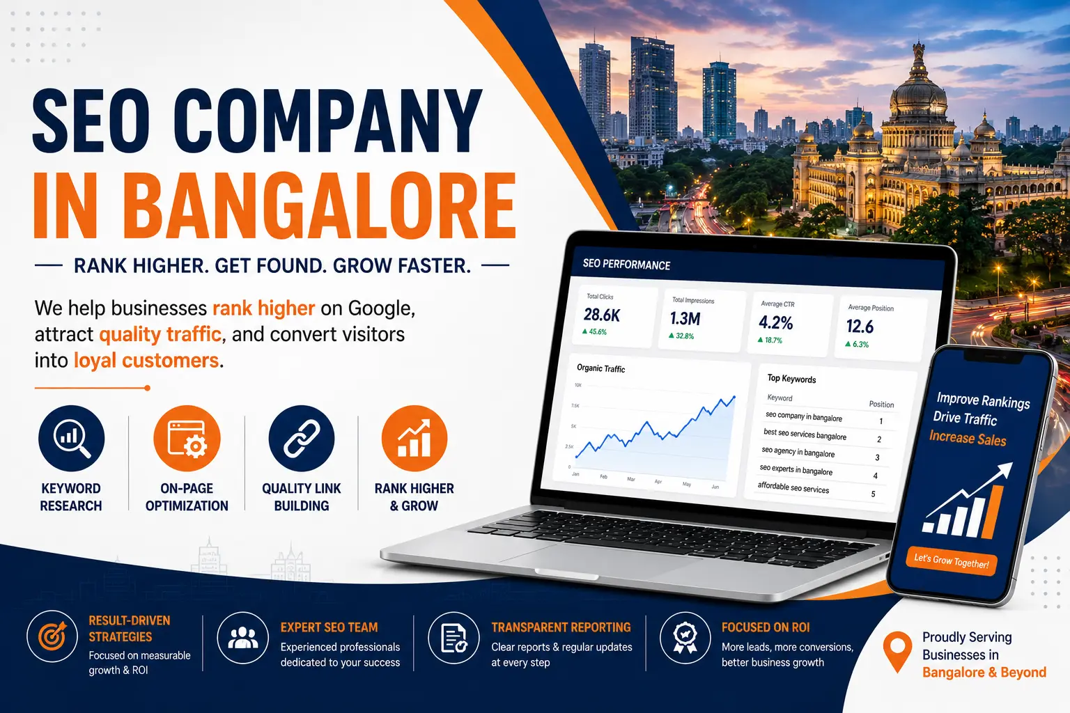 SEO Company in Bangalore: Complete Guide to Growing Your Business Online in 2026