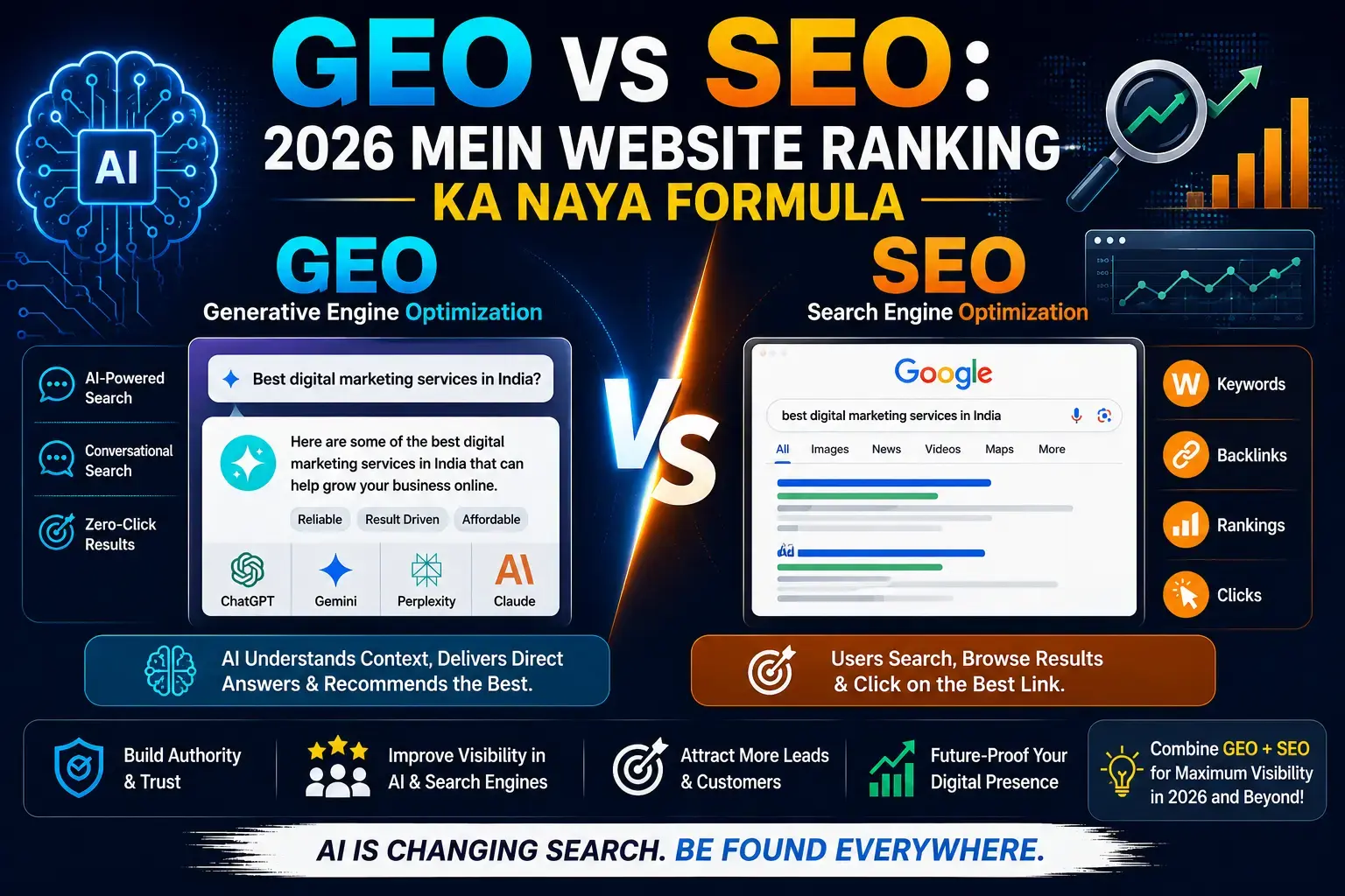 GEO vs SEO: The New Formula for Website Ranking in 2026