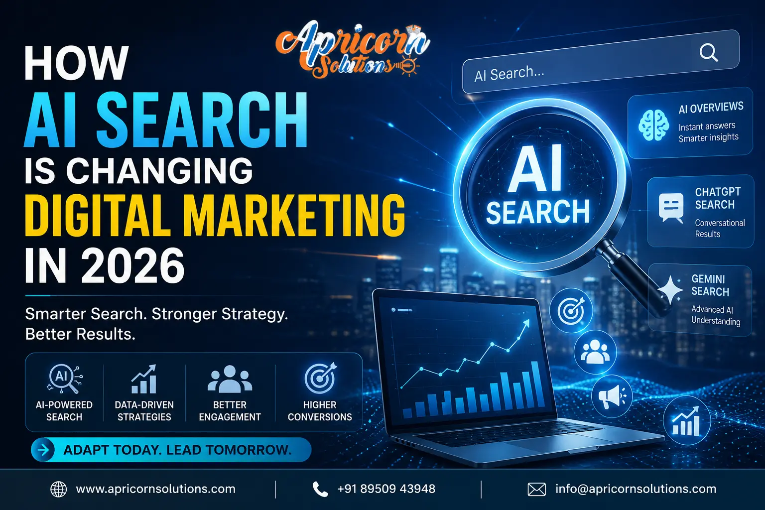 How AI Search Is Changing Digital Marketing in 2026