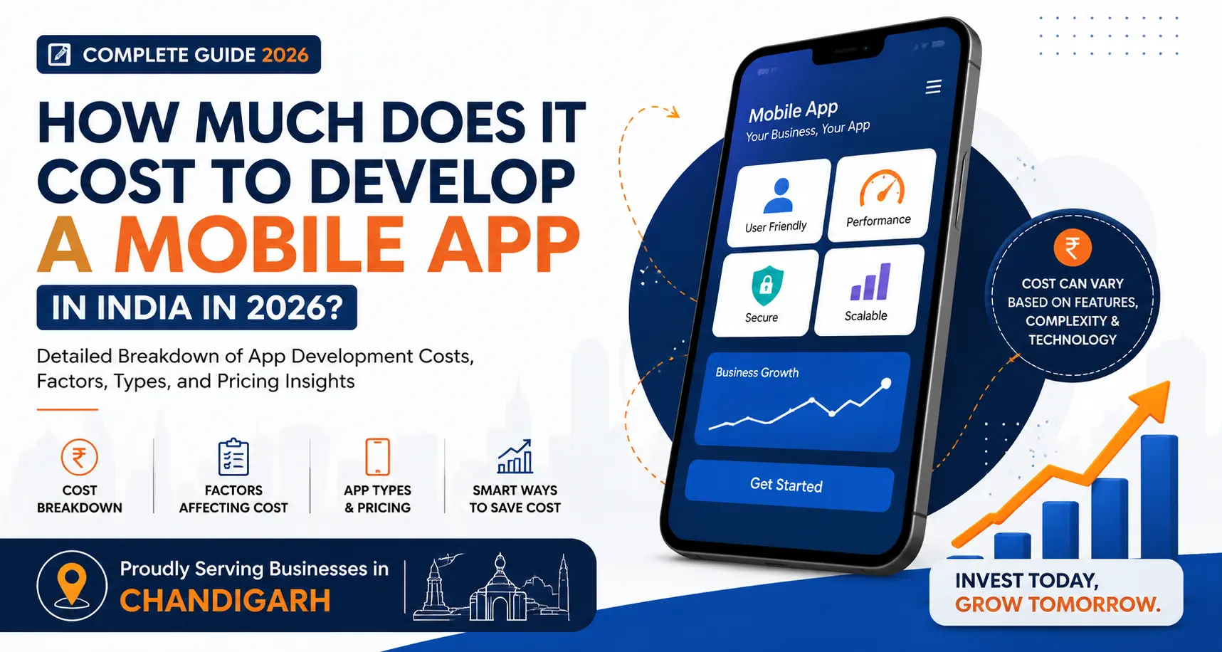 How Much Does It Cost to Develop a Mobile App in India in 2026?