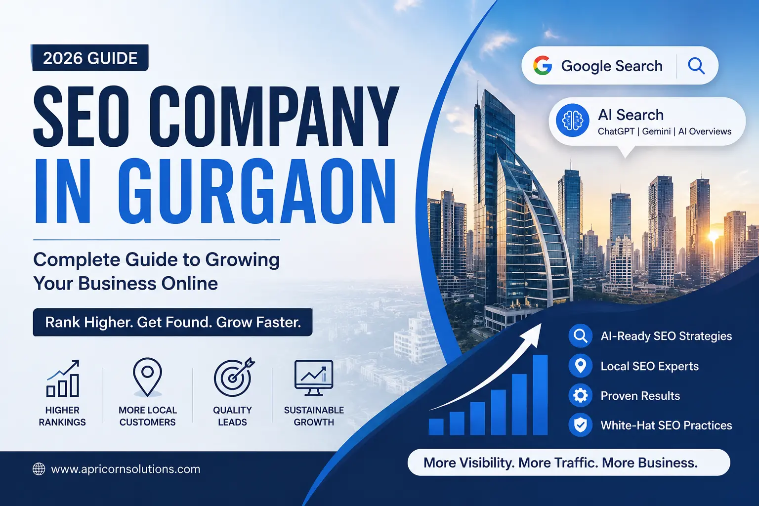 SEO Company in Gurgaon: Complete Guide to Growing Your Business Online