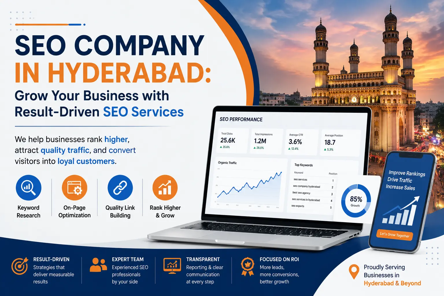 SEO Company in Hyderabad: Grow Your Business with Result-Driven SEO Services