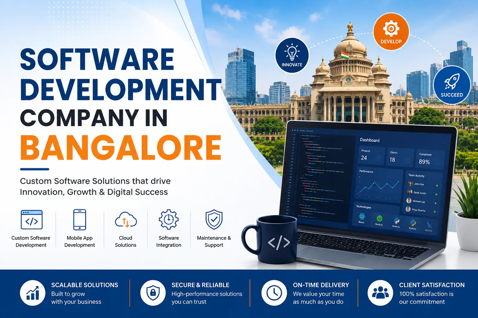 Software Development Company in Bangalore: Empowering Businesses with Innovative Software Solutions