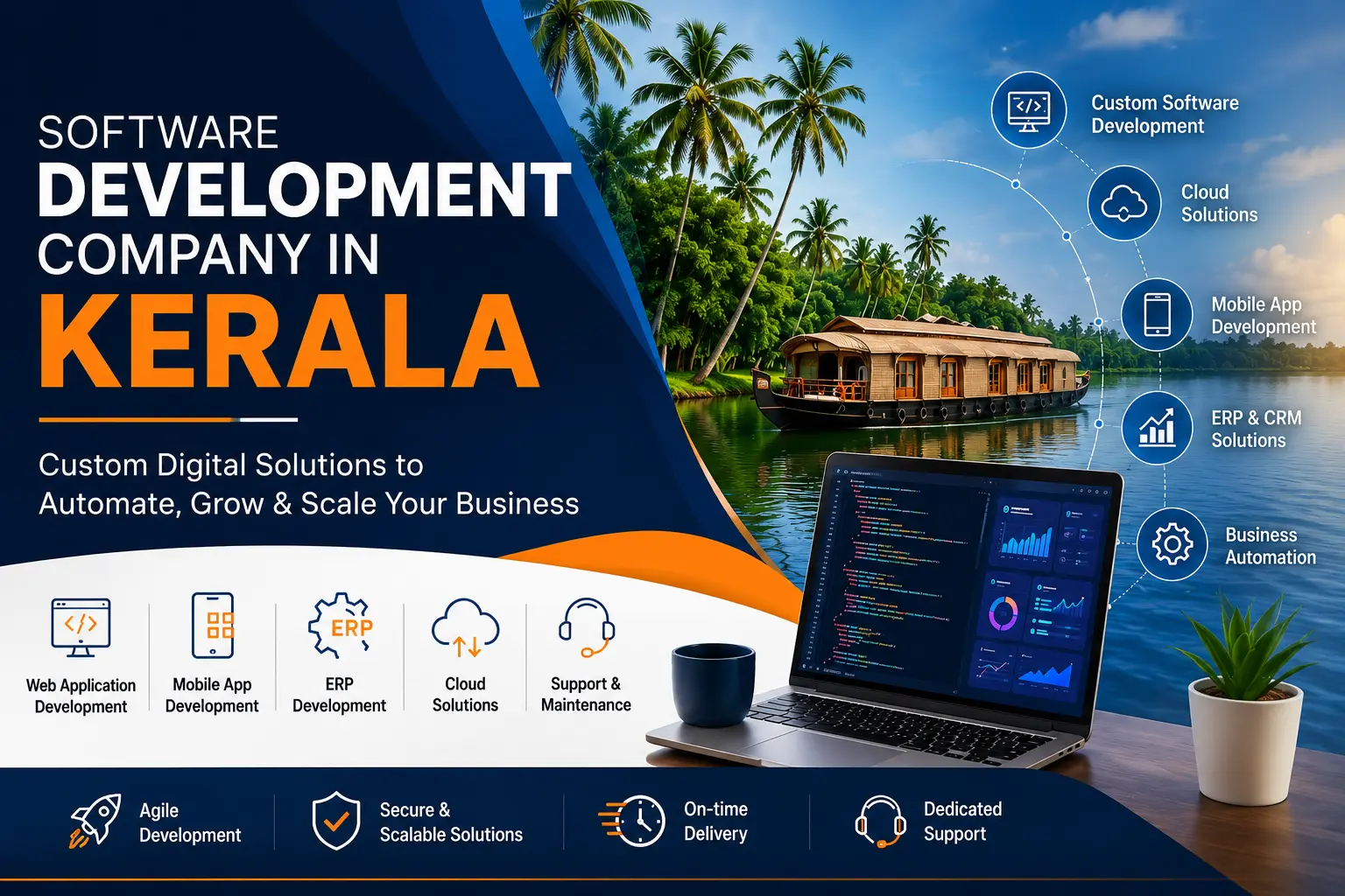 Software Development Company in Kerala: Custom Digital Solutions for Modern Businesses