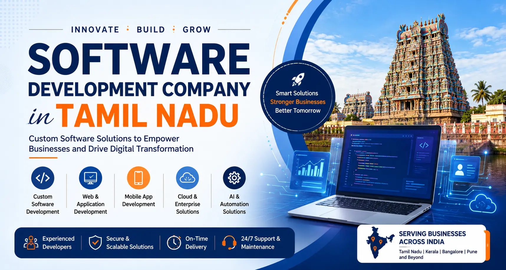 Software Development Company in Tamil Nadu