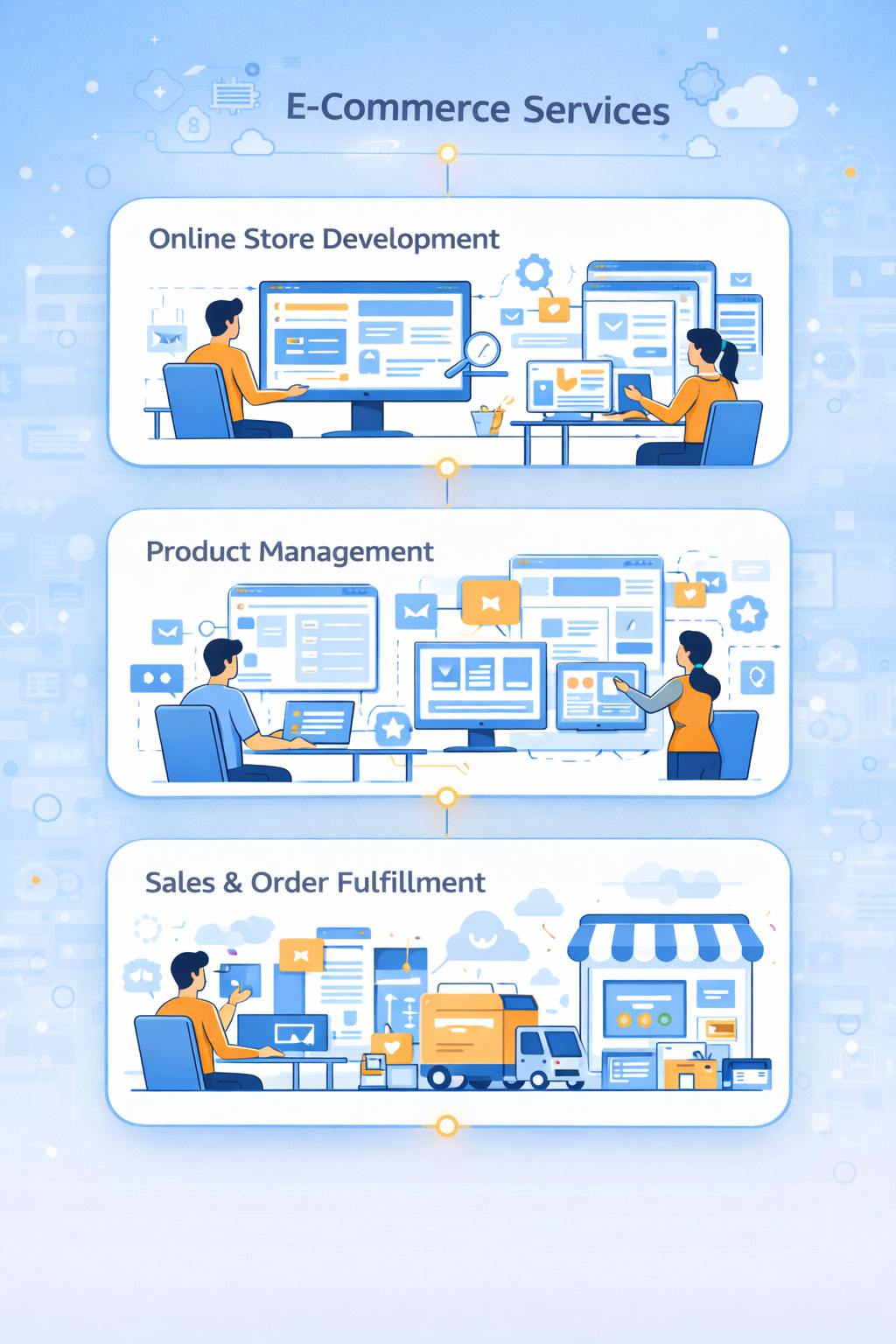 SEO Professional