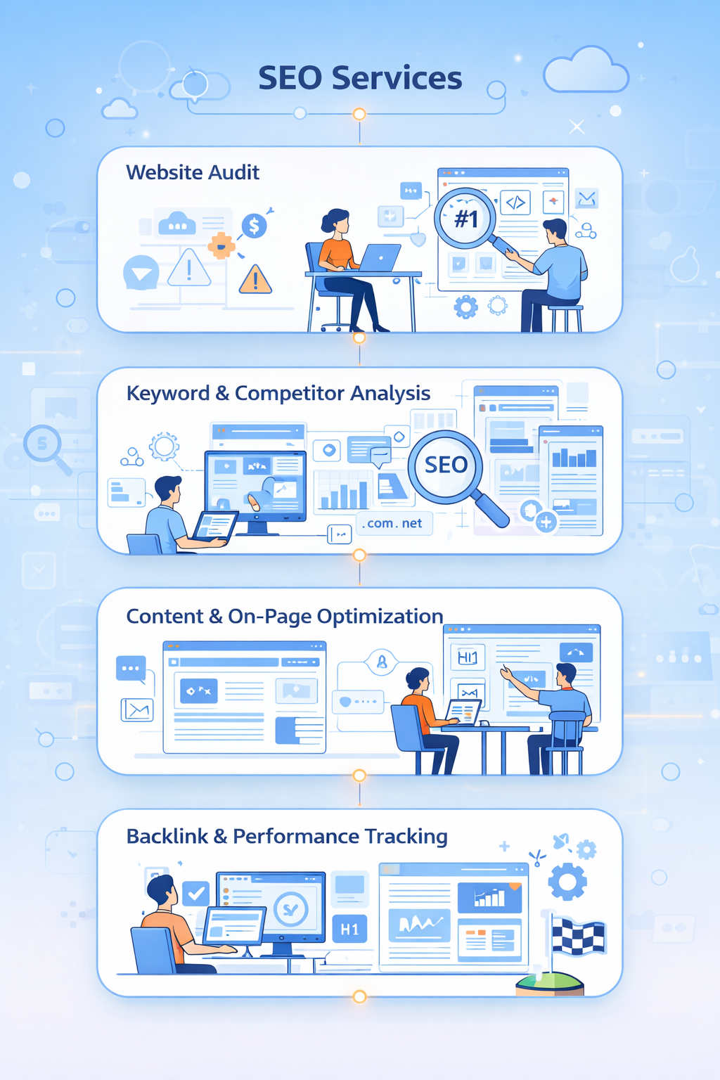 SEO Professional