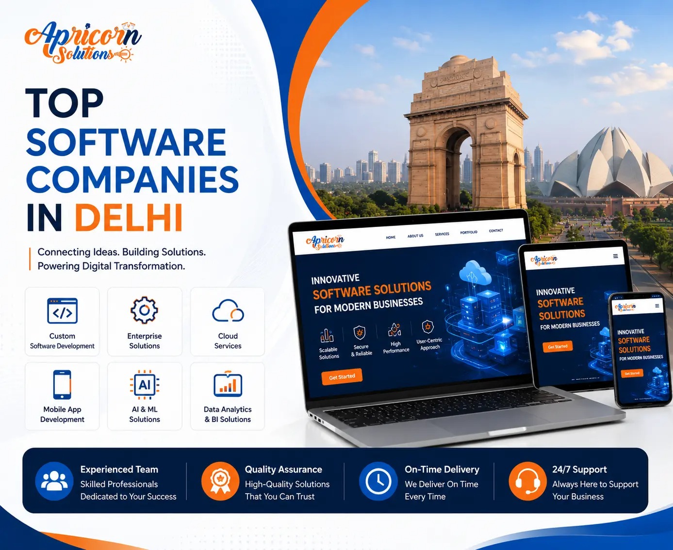 Top Software Development Infrastructure and Enterprise Solutions Framework in Delhi